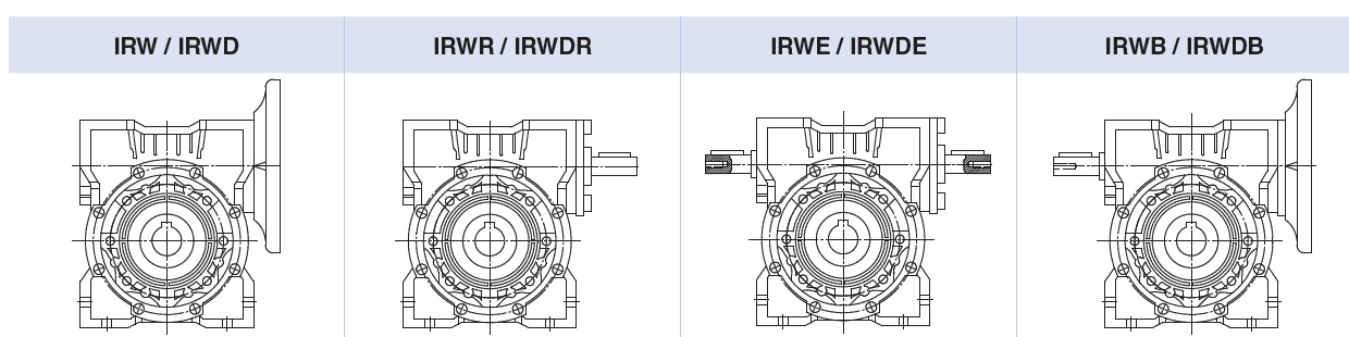 Червячные редукторы INNORED IRWD