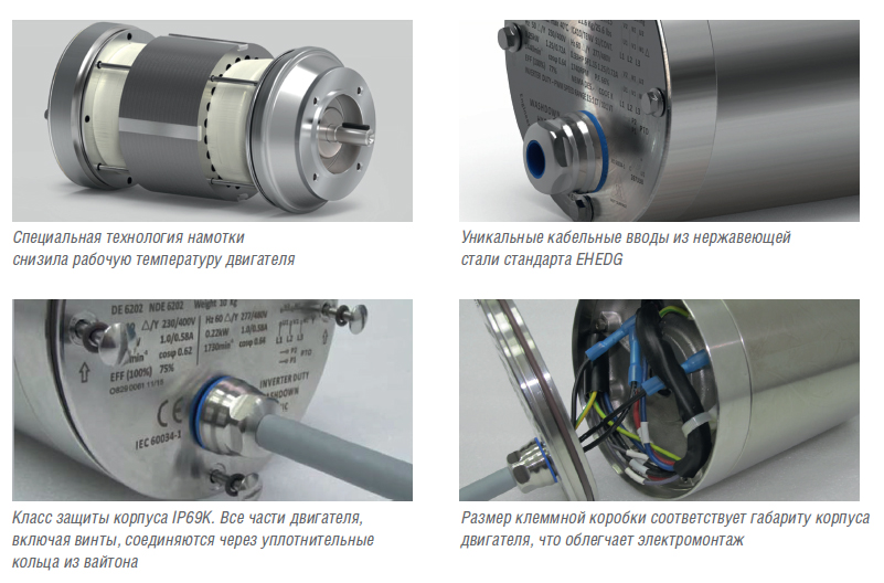 Электродвигатели в гладком корпусе  