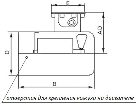 Червячные редукторы